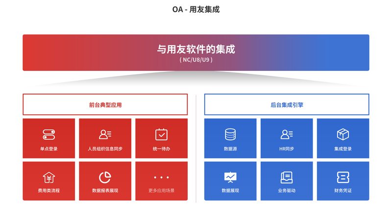 智能监控集成系统：解析其区别与关键要素**