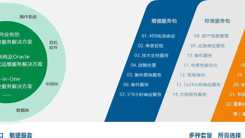 智能楼宇网关：接线背后的技术奥秘**