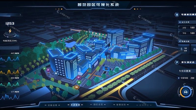 金融行业信息化代理加盟：揭秘成功之道**