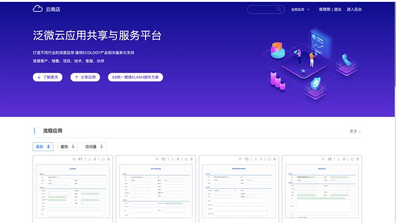 项目管理软件：如何从功能参数中找到合适的解决方案**